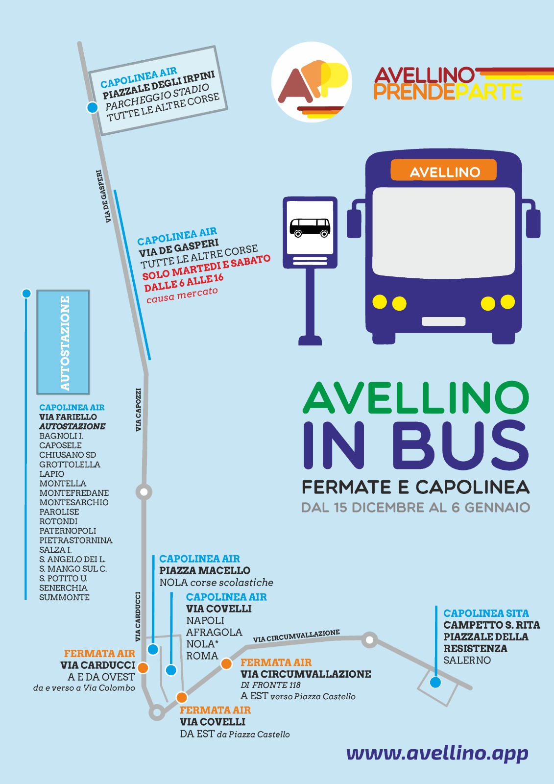 La mappa dei nuovi terminal Bus di Avellino, dopo la delocalizzazione del terminal di Piazza Kennedy